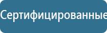 НейроДэнс Пкм в косметологии